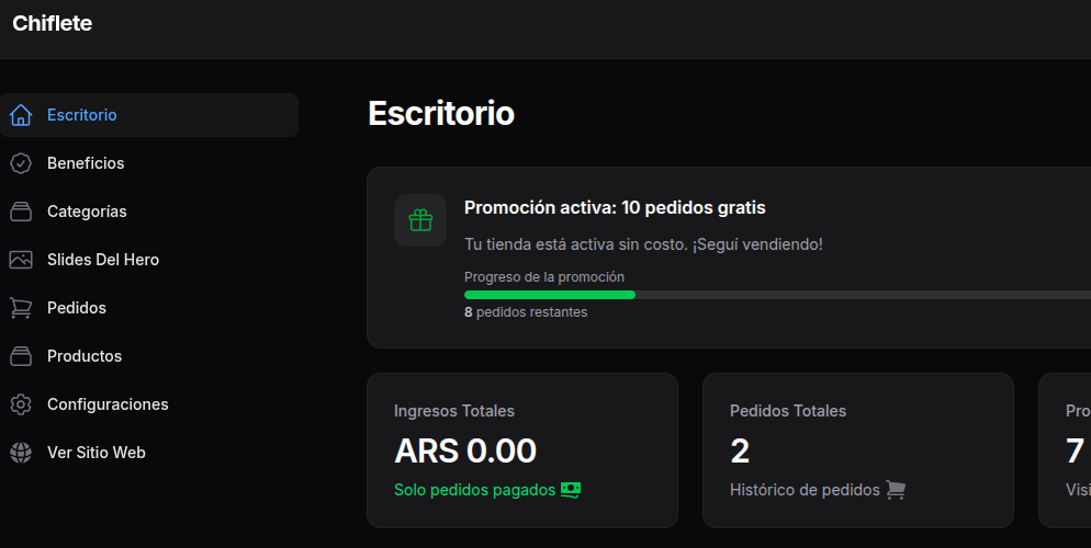 Dashboard Modo Oscuro