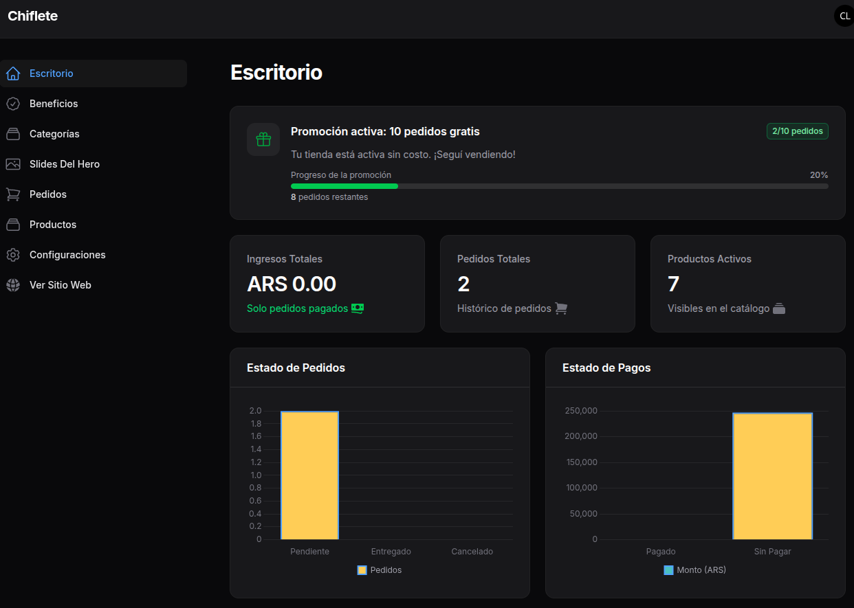 Tienda Online - Imagen 6